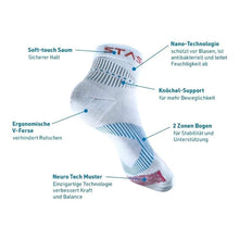 Neuro Socks Athletic Mini Crew - sockenladen.shop